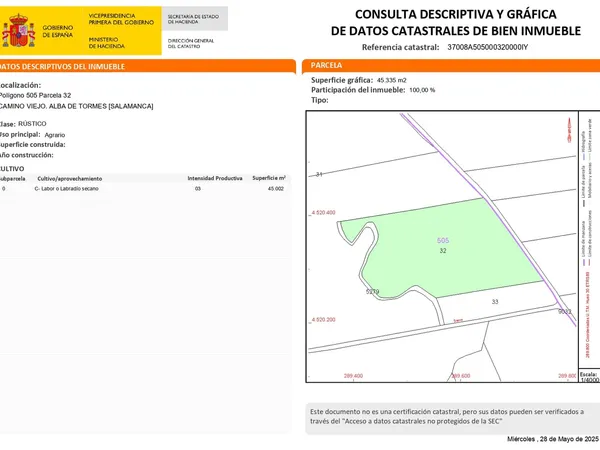 TERRENO EN VENTA EN ALBA DE TORMES